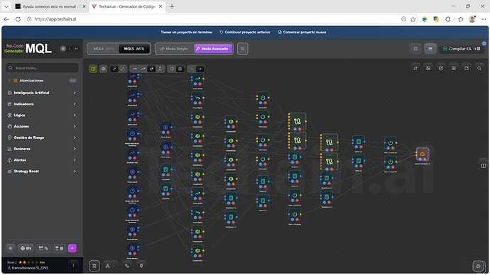 para techain foro 2