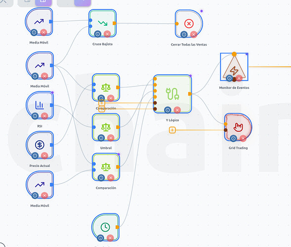 Screenshot 2026-03-19 at 18-17-54 Techain.ai - Generador de Código MQL