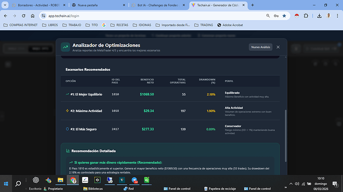 RESULTADO ANALISIS DE BACKTEST