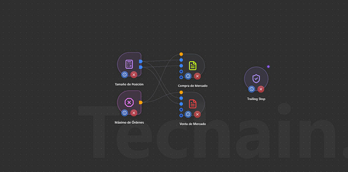 TECHAIN ACTUALIZACIÓN