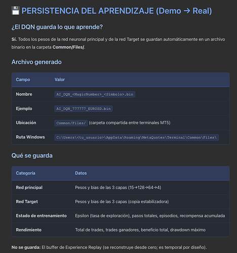 Captura de pantalla 2026-02-12 a las 16.34.51 p. m.