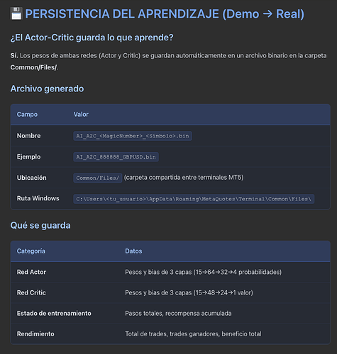 Captura de pantalla 2026-02-12 a las 16.36.53 p. m.