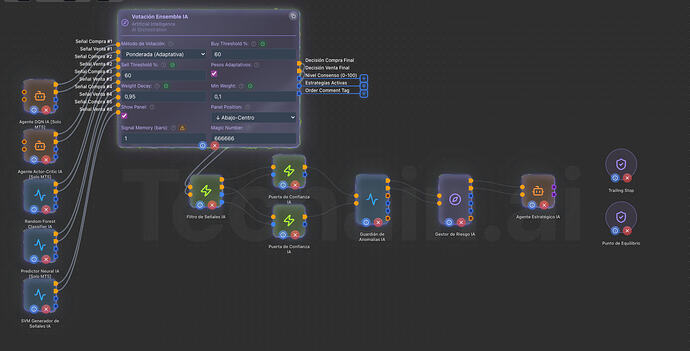 Captura de pantalla 2026-02-25 a las 21.24.41 p. m.