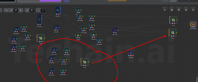 estrategia