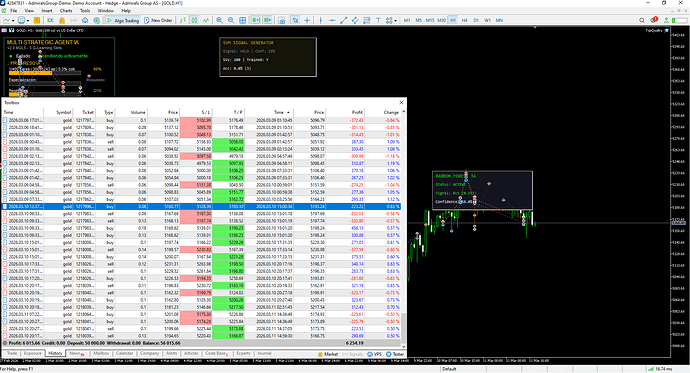 Operativas ORO_Bot IA