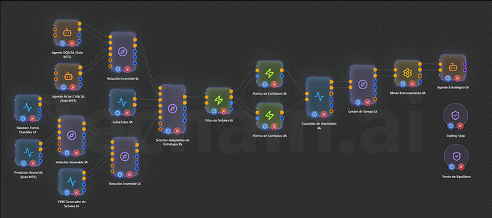 Captura de pantalla 2026-02-23 a las 07.55.49 a. m.