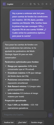 Parámetros de los nodos del bot